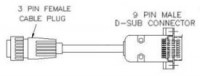 Interface Cable